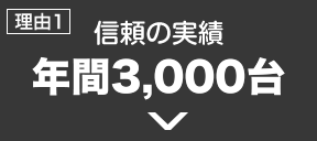 信頼の実績　累計40,000台！